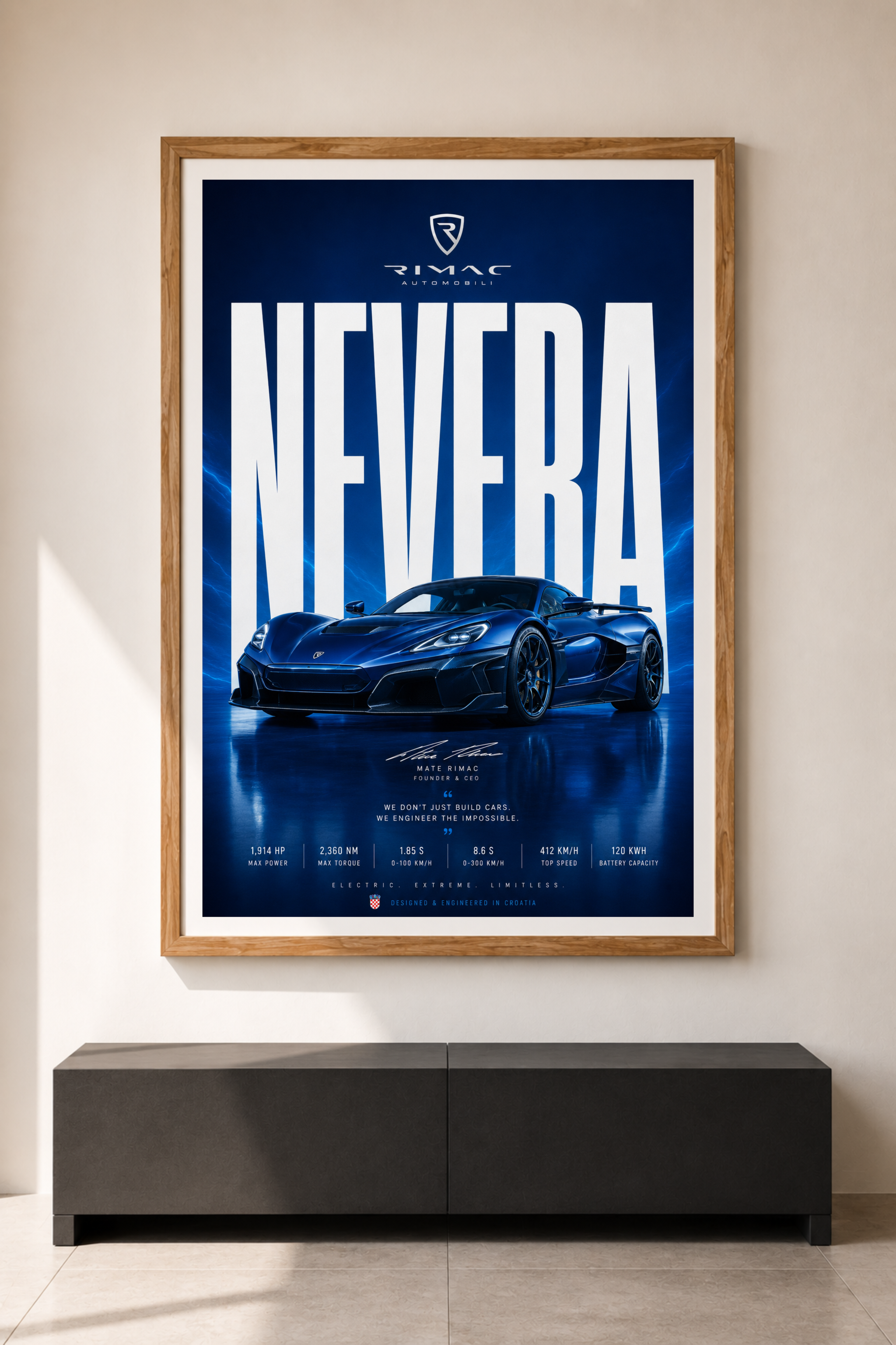 NEVERA — Electric Horizon