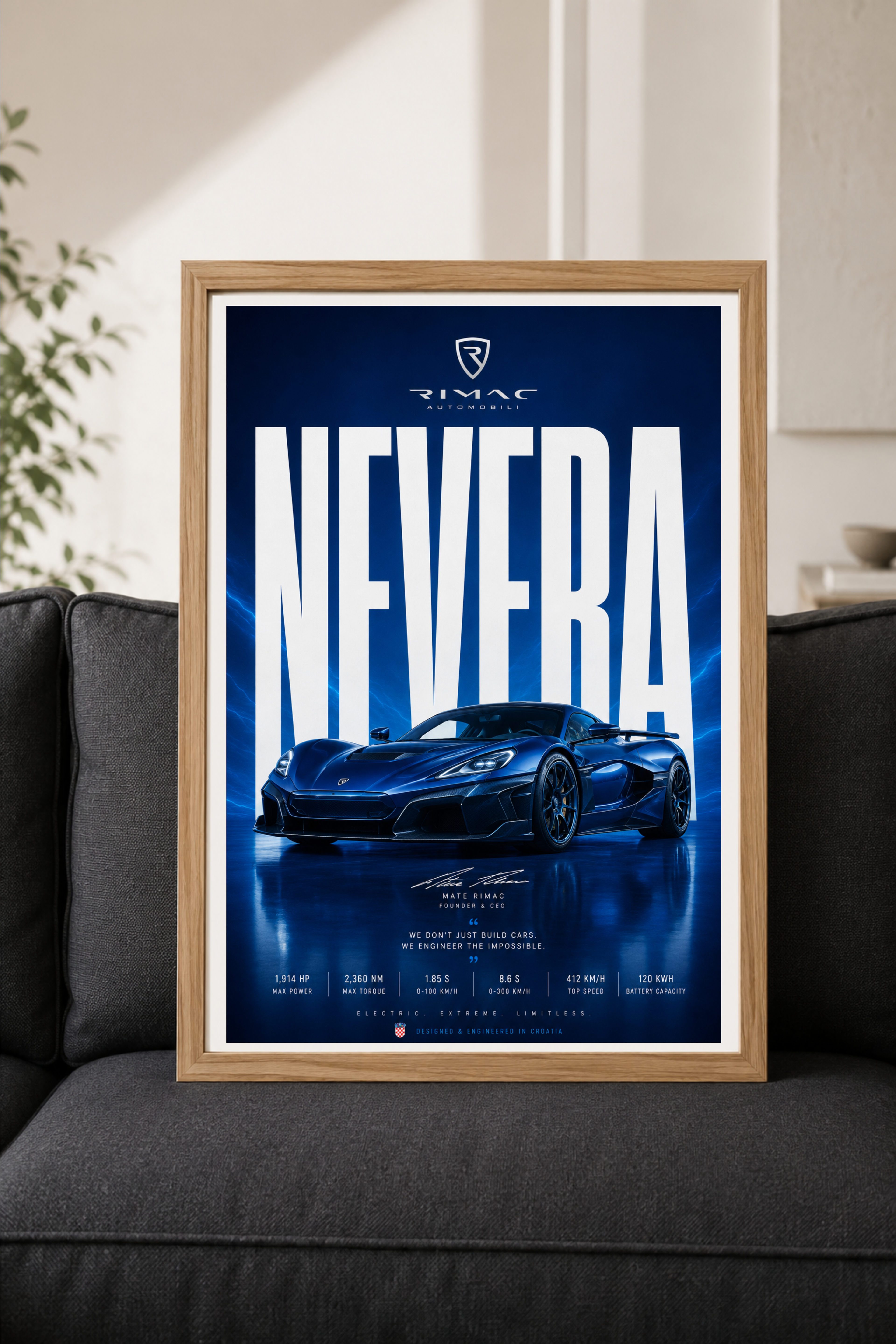 NEVERA — Electric Horizon