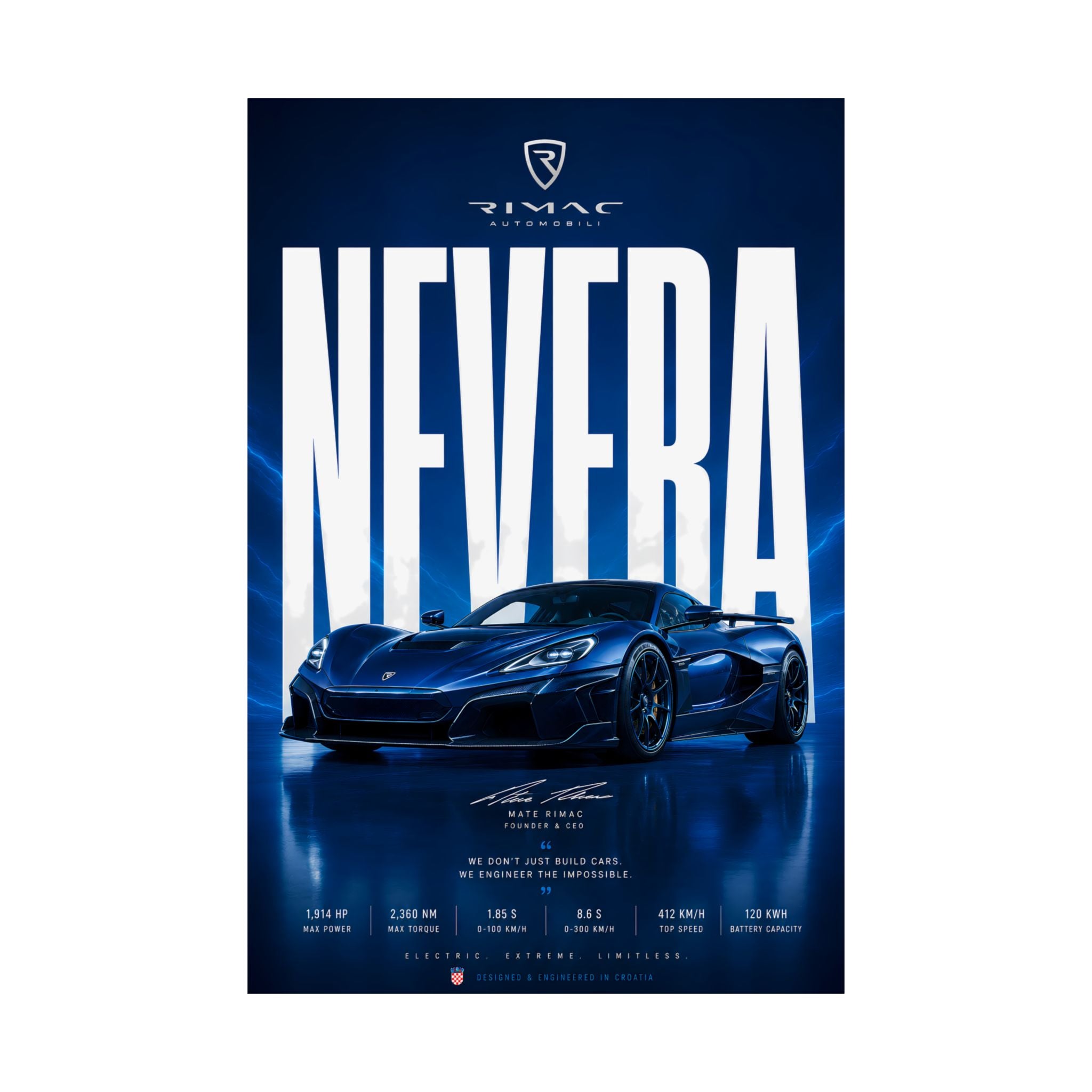 NEVERA — Electric Horizon